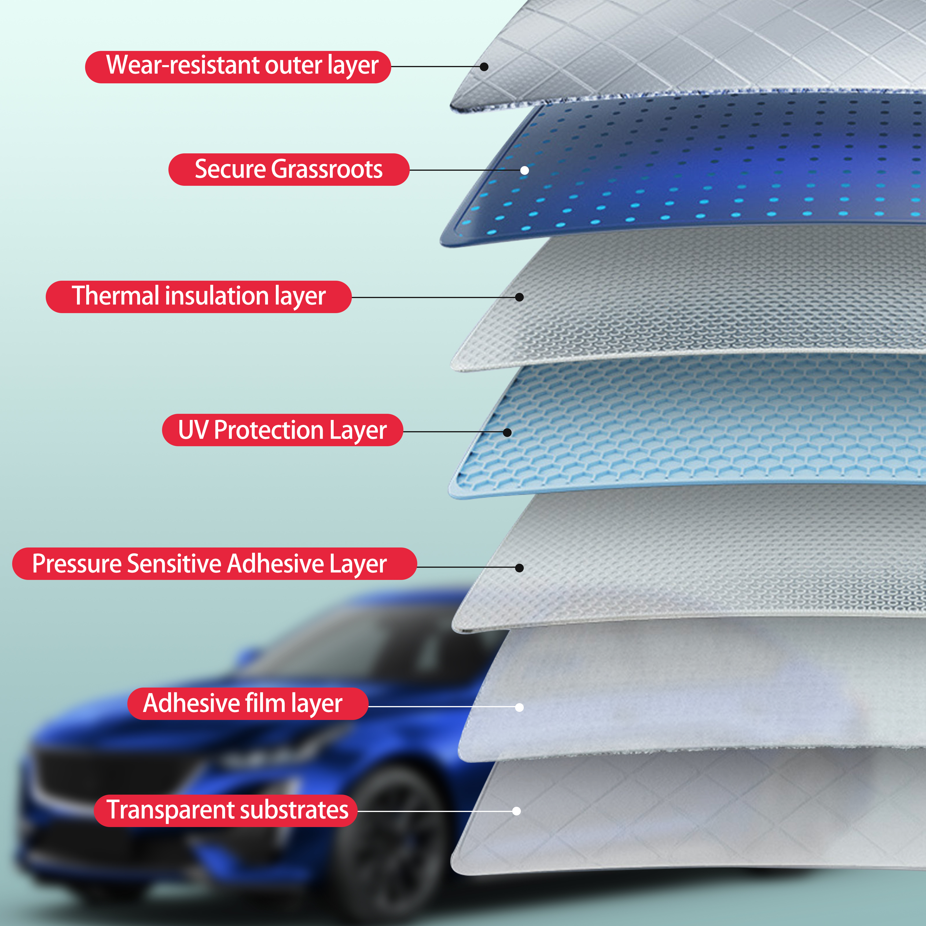 Precut Window Tint Car for Kia - огляд і ціна Glass Protector Auto