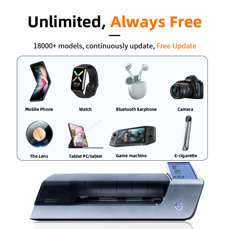 Unlimited Making Mobile Phone  - огляд і ціна Screen Protector Cutter